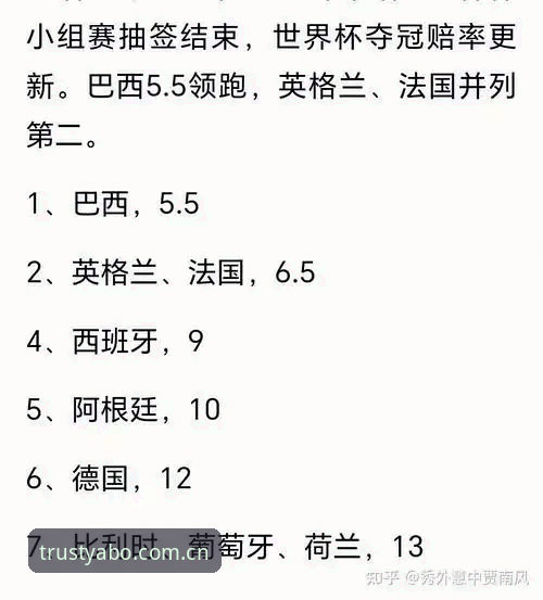 4个2026亚博赔率查询实用技巧,让你投注前不再盲目
